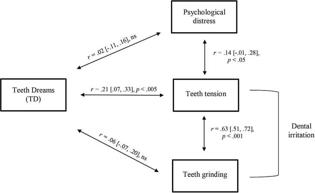 broken-teeth-dream-meaning